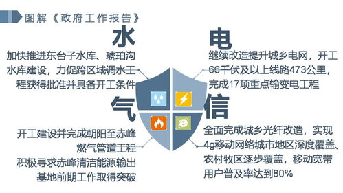 以持續改善基礎條件為核心，增強經濟社會發展后勁——論社會經濟咨詢服務的戰略支撐作用