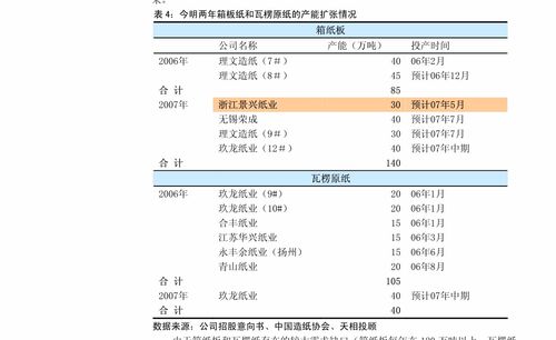 新時(shí)代證券發(fā)布天融信（002212）2020年業(yè)績(jī)快報(bào)點(diǎn)評(píng) 網(wǎng)安全務(wù)營(yíng)收增長(zhǎng)強(qiáng)勁，訂單增速驗(yàn)證行業(yè)景氣度